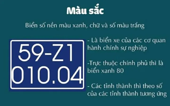 Ý nghĩa biển số xe màu xanh, chữ và số màu trắng 